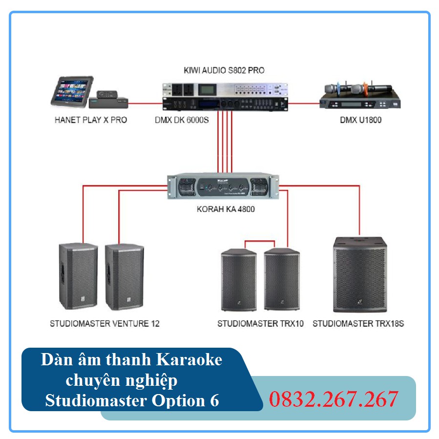 Dàn âm thanh Karaoke chuyên nghiệp Studiomaster Option 6