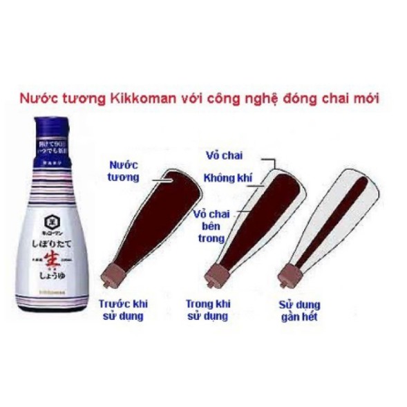 (Xả Kho)Nước Tương Tách Muối Nhiều Vị Kikkoman 200ml