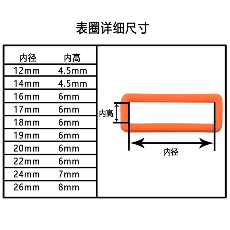 Bộ 4 Vòng Tay Đồng Hồ 12mm 17mm 19mm 26mm