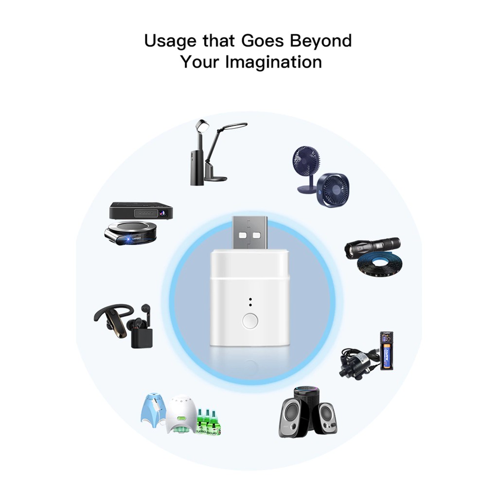 Bộ Chuyển Đổi Nguồn Điện Sonoff Micro 5V USB
