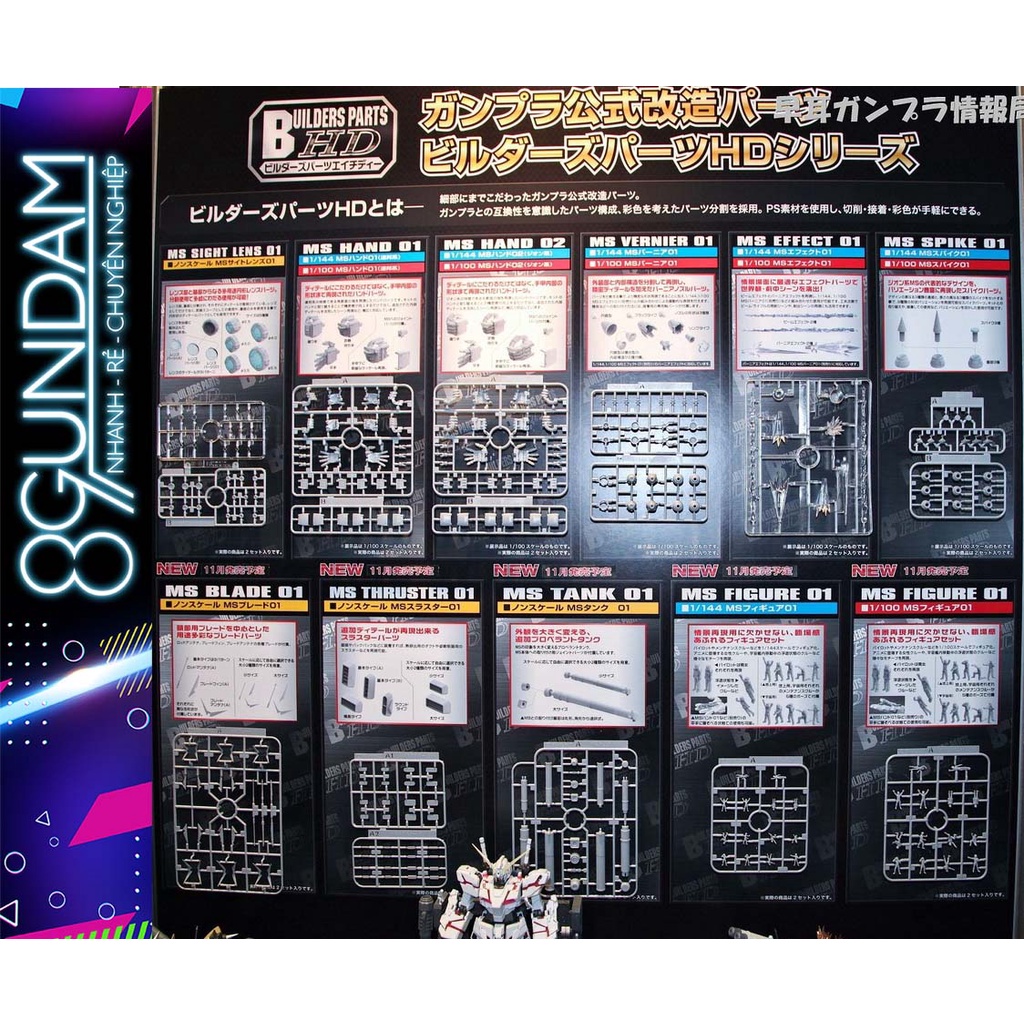 Mô Hình Lắp Ráp Phụ Kiện MS Builders Parts HD cho Gundam MG HG