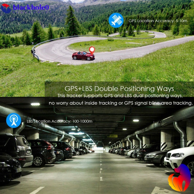 Rơ le định vị GPS cho xe hơi