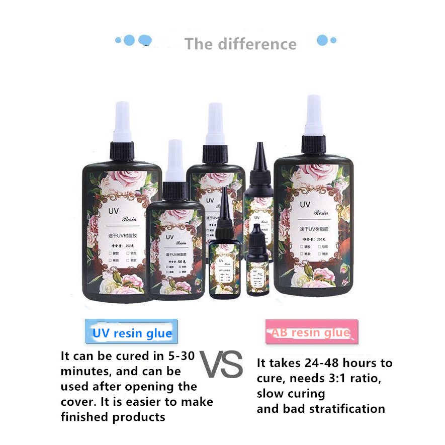 Keo UV Epoxy Cứng Siêu Trong, Ít Bọt Để Làm Trang Sức, Handmade