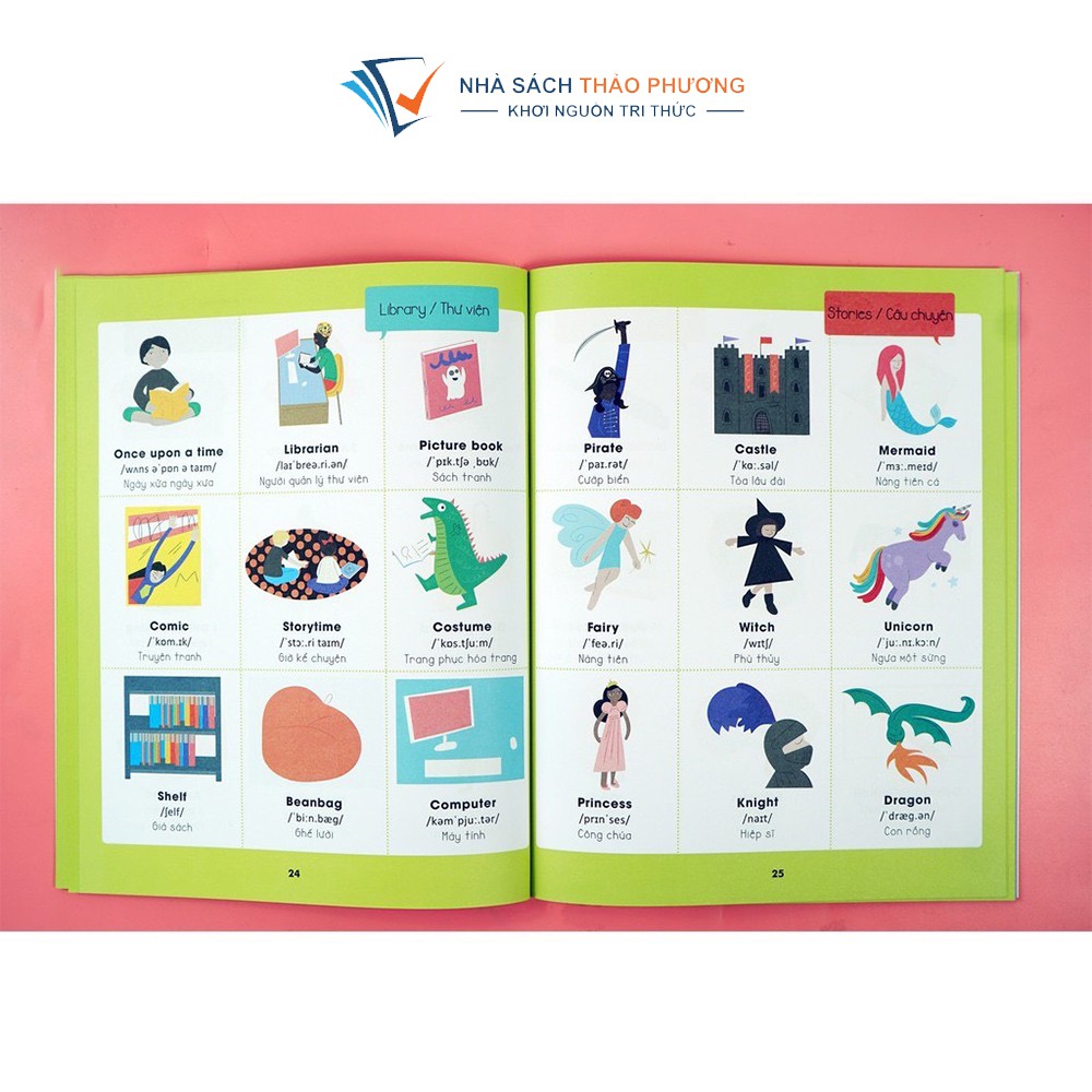 Sách - Hello English! - Xin chào tiếng Anh! nhiều chủ đề kèm file nghe audio