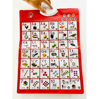 [CÓ TIẾNG RẤT BỔ ÍCH] Đồ chơi bảng chữ cái cảm ứng treo tường cho bé học đánh vần học chữ có nhạc