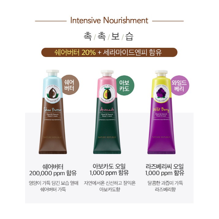 Kem dưỡng da tay NATURE REPUBLIC Hand&Nature Hand Cream 30ml | BigBuy360 - bigbuy360.vn