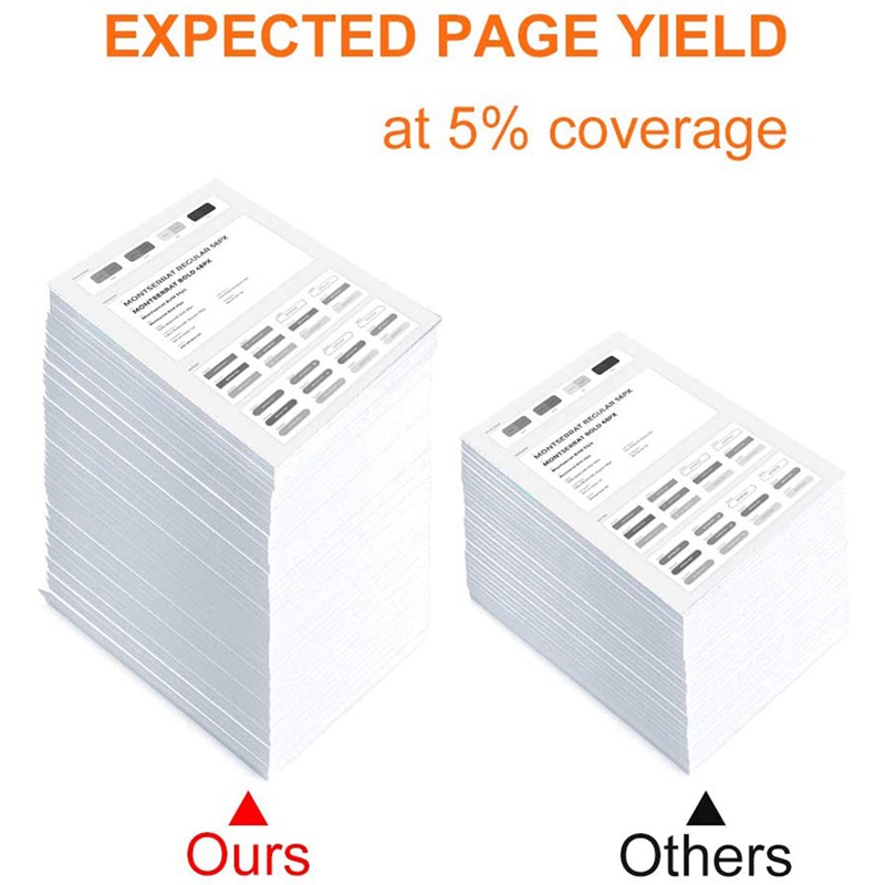 Bộ Phận Thay Thế Dành Cho Trống Brother DR630 MFC-L2700DW HL-L2380DW DCP-L2540DW MFC-L2740DW MFC-L2685DW