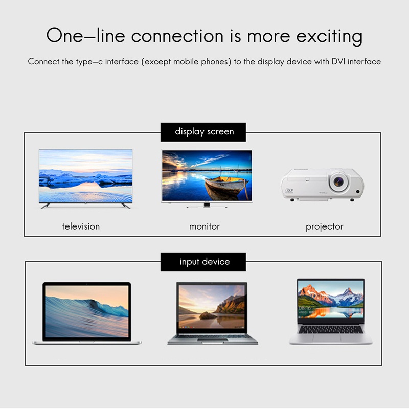 Dây Cáp Chuyển Đổi usb type c Sang dvi 24 + 1 adapter 4k 30hz  3 Cho macbook pro 2017 / 2016