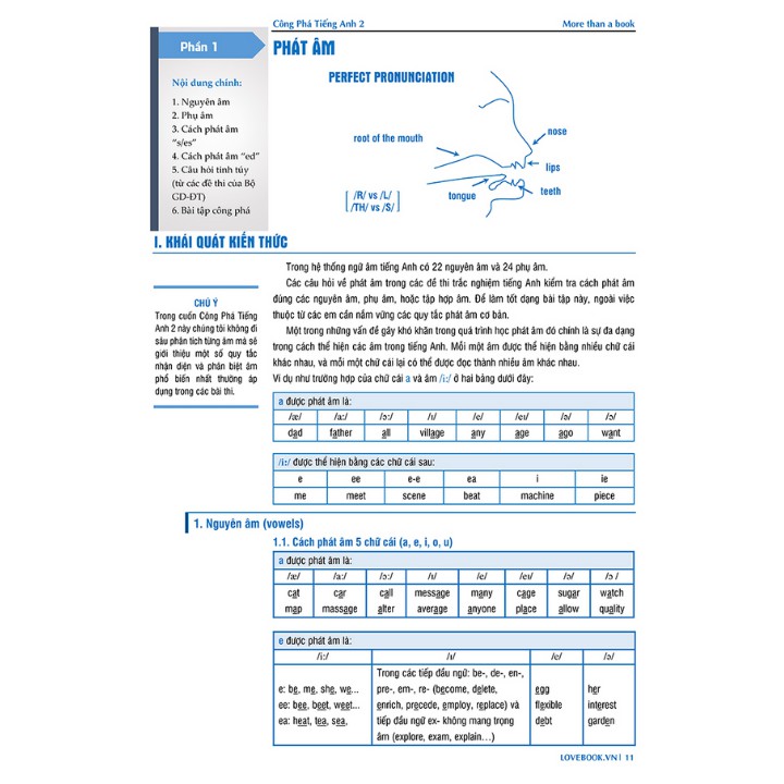 Sách - Công Phá Tiếng Anh 2 - Đỗ Thị Mai Chi