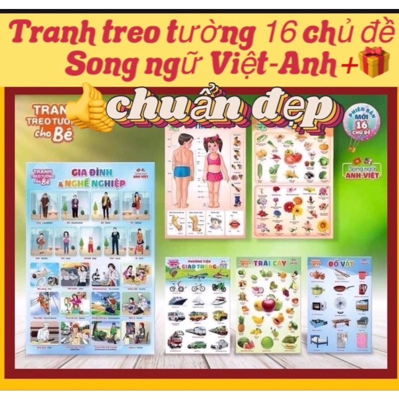 BỘ TRANH TREO TƯỜNG CHO BÉ - TRANH TREO 16 CHỦ ĐỀ ĐA DẠNG KÍCH THƯỚC 40X60CM GIÚP BÉ KHÁM PHÁ THẾ GIỚI XUNG QUANH