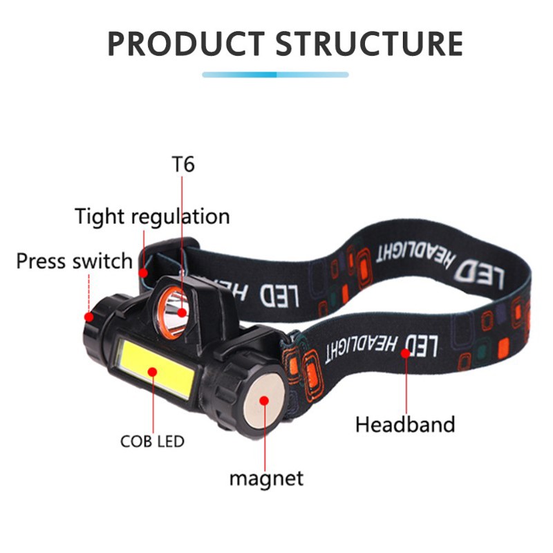 Đèn pin đội đầu siêu sáng 101 pha xa và gần (kèm pin và dây sạc USB)