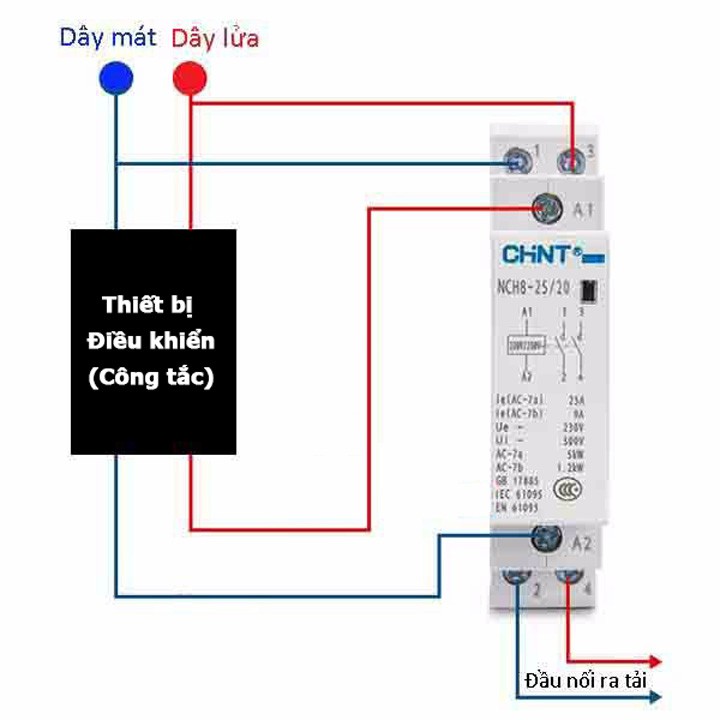 Khởi động từ 1 pha CHINT NCH8-25/20 NCH8-40/20 NCH8-63/20 25A 40A 63A 220V