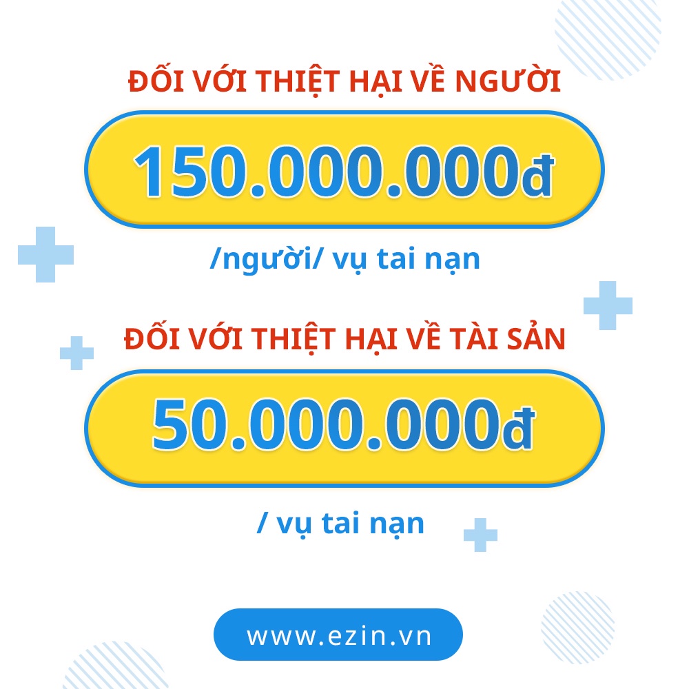 TOÀN QUỐC  Bảo hiểm Trách nhiệm dân sự Bắt buộc xe máy trên 50cc Ezin PVI và người ngồi sau xe - 1 năm