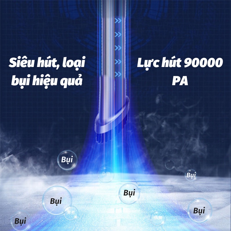 Máy Hút Bụi Mini Máy Hút Bụi Giường Tiện Lợi Gọn Nhẹ Đa Năng Cầm Tay SUN.Z