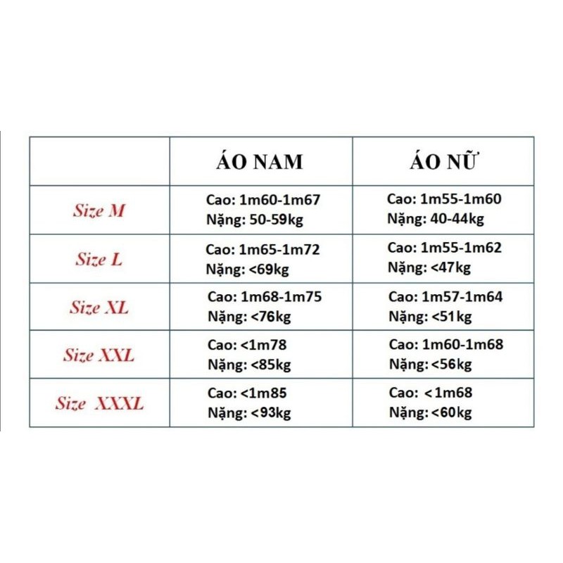 Áo thun nam size lớn cá sấu cao cấp, hàng chất lượng