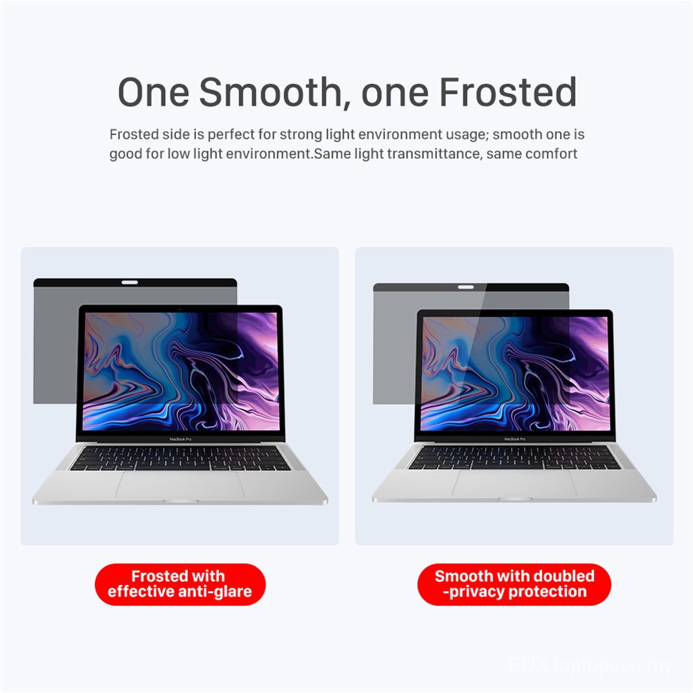 Miếng Dán Màn Hình Từ Tính Chống Nhìn Trộm Cho Apple Macbook Air 13 M1 Pro 13 15 16 inch 2019 2020 A2338 A2337 Pro14 A2442 Pro 16 M1 Max A2485