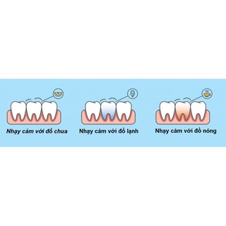 Kem đánh chống ê buốt Edelwhite Stop Sensitivity, 75m, Thụy Sĩ