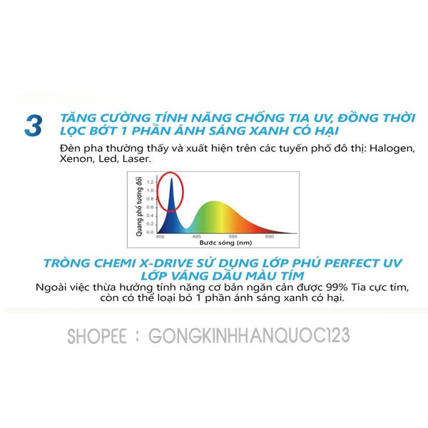 Tròng kính mắt cận Chemi X- Driver Lớp váng dầu tím trước và sau Chống chói chống lóa khi lái xe - Chiết suất 1.60