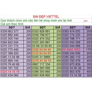 SIM VIETTEL SỐ ĐẸP -PHONG THỦY LÔ 2