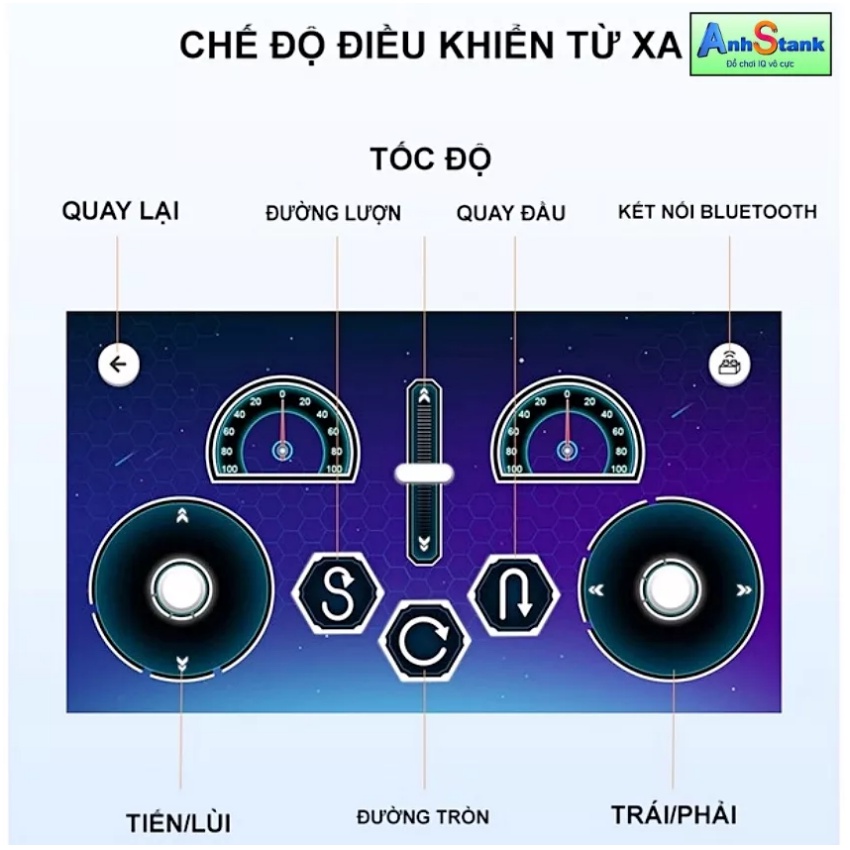 Mô hình technic lập trình điều khiển từ xa  Cada C51075W 295 chi tiết tương thích 9686 Siêu Xe Blaze Car BH 1:1