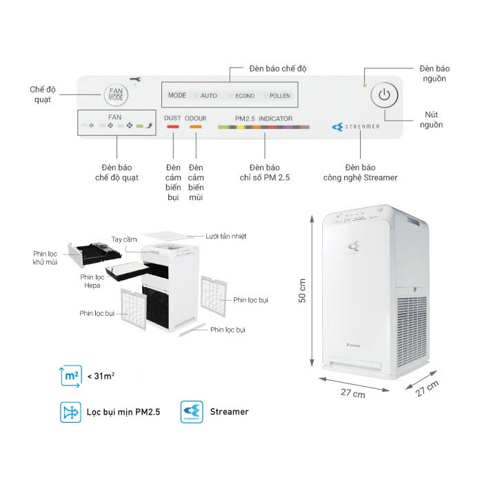 Máy lọc không khí Daikin MC40UVM6-7  TẶNG BỘ ÁO MƯA CAO CẤP CỦA DAIKIN