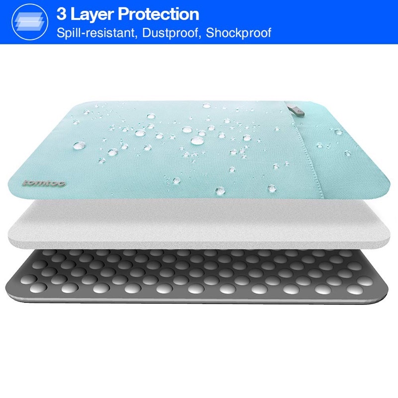 TÚI CHỐNG SỐC TOMTOC (USA) 360° PROTECTIVE MB AIR 13&quot;-PRO 13&quot;-PRO 14″ LIGHT BLUE A13D2B1