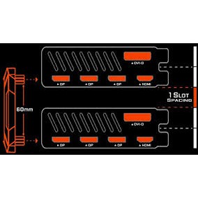 Thanh đỡ VGA GC-A2WAYSLIL RGB