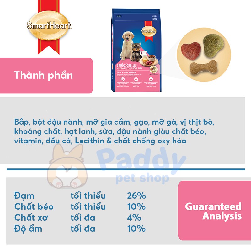 Thức ăn chó SmartHeart Puppy Beef Milk 3kg - Vị Bò &amp; Sữa dinh dưỡng cân bằng và đầy đủ