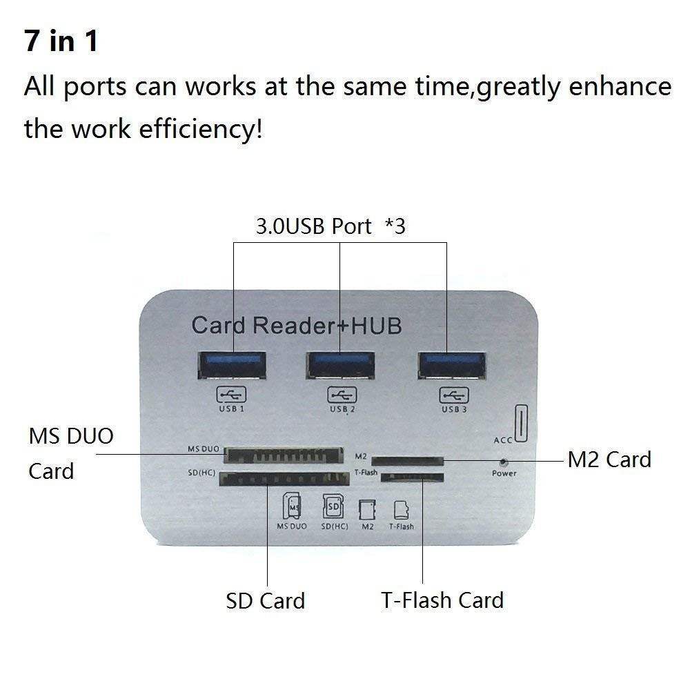 Nơi♣Bộ Chia USB 3 Cổng 3.0 + Đầu Đọc Thẻ Nhớ Đa Năng - HUB 3.0/3.1 Card Reader 5/10 Gbps