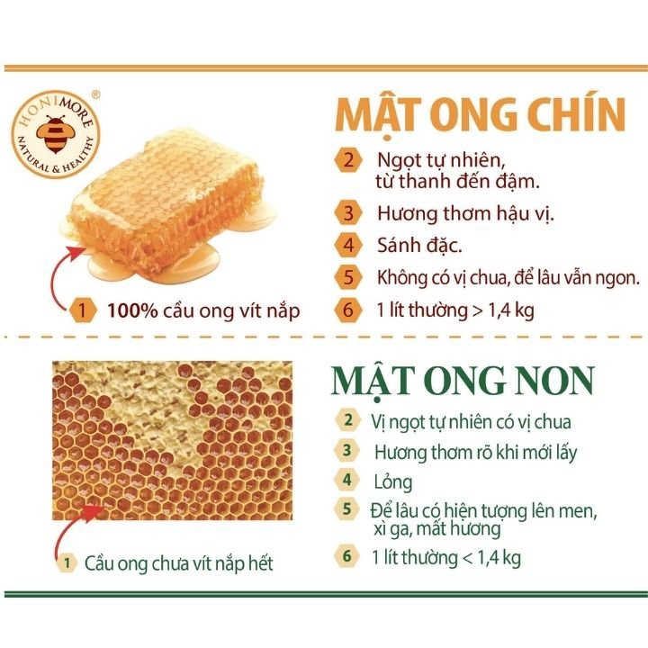 Mật ong rừng sữa ong chúa Honimore 360g tăng sức đề kháng, chống lão hóa, giúp da mềm mịn trắng hồng