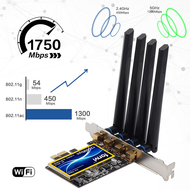 Card Wifi Và Bluetooth Cho MacOS/Hackintosh Fenvi T919 ( FV-T919 - Chipet BCM94360CD)