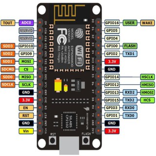 ESP8266 NodeMCU Lua CP2102
