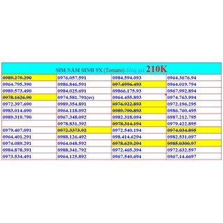 Sim MoBiFone C90 miễn phí nội mạng 2G/ngày