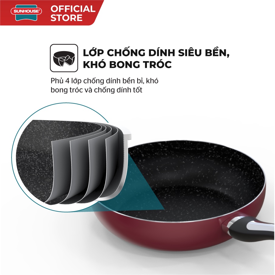 [Mã LIFEHL55 giảm 15% đơn250K] Bộ chảo quánh 5 món Easy Cook SUNHOUSE SHG2005ME