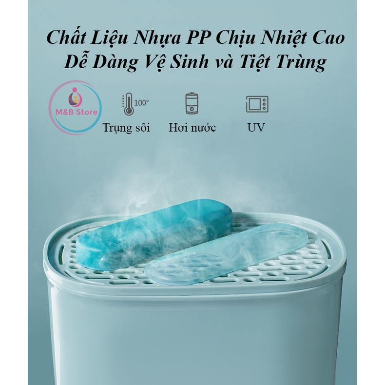 Hộp Đựng Đũa Muỗng Đa Năng - KUB, Chống Bụi Hiệu Quả, Nhựa PP