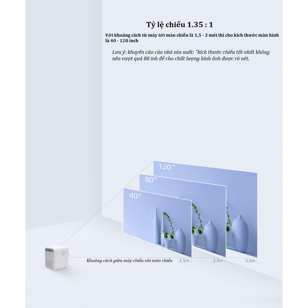 MÁY CHIẾU MINI XIAOMI WANBO T2 FREE WB-T2S (BẢN KHÔNG KẾT NỐI WIFI)