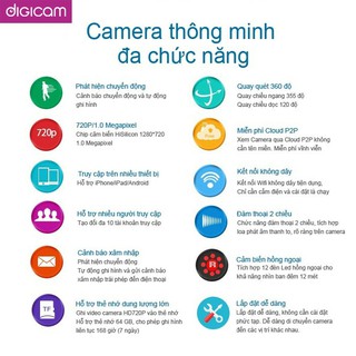 Camera IP wifi Yoosee 720p 1.0mpx