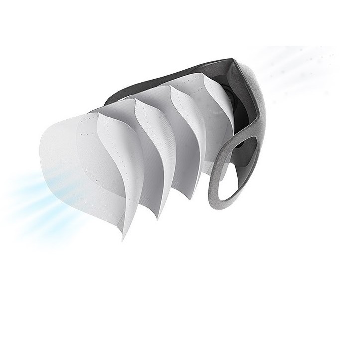 Khẩu Trang XIAOMI SMARTMI Có Van Thở Thế Hệ Mới - Bao Chính Hãng