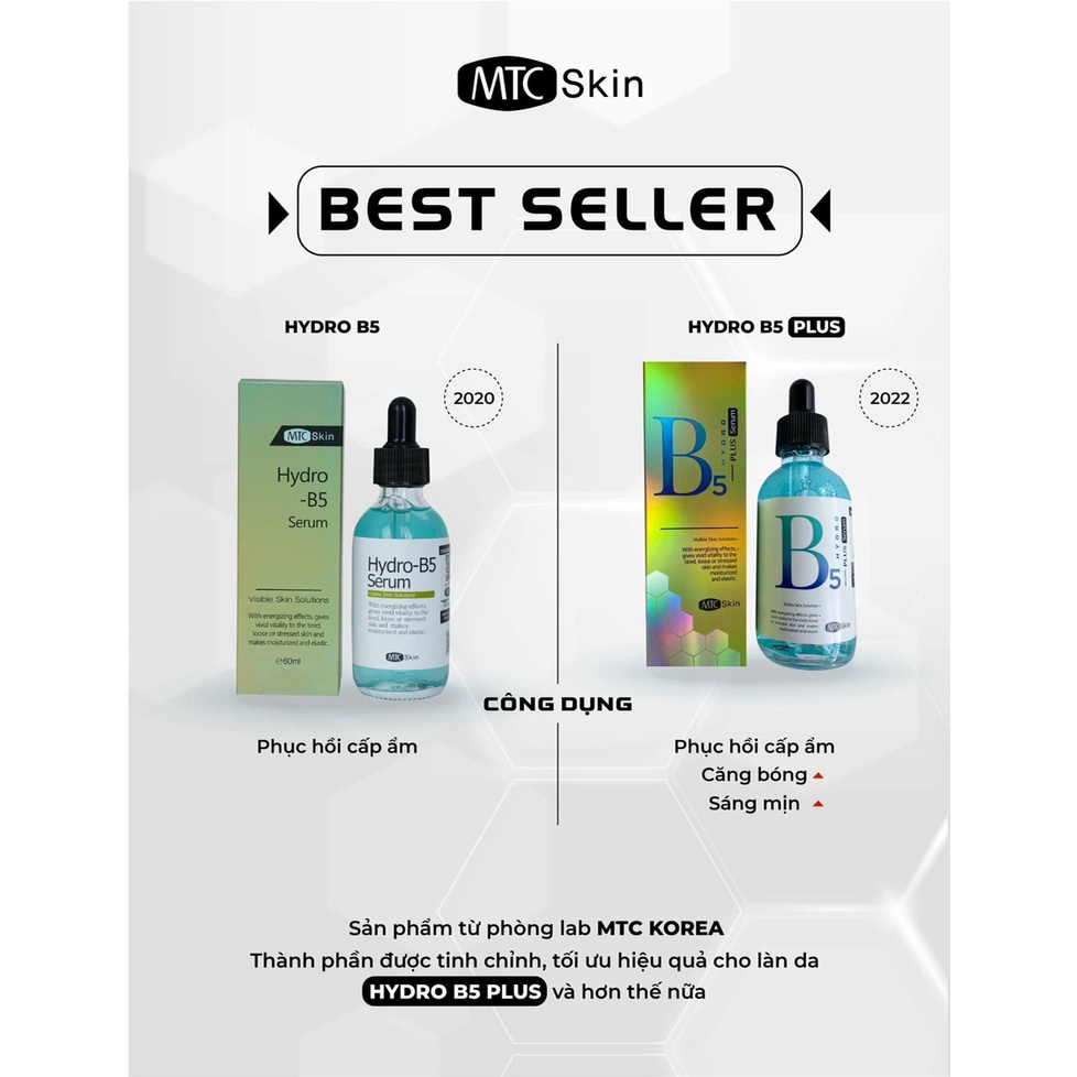 (Chính Hãng) Serum Hydro B5 - Serum HA - Serum Vita C Cấp Ẩm Cam Kết Chính Hãng MTC Skin Hàn Quốc