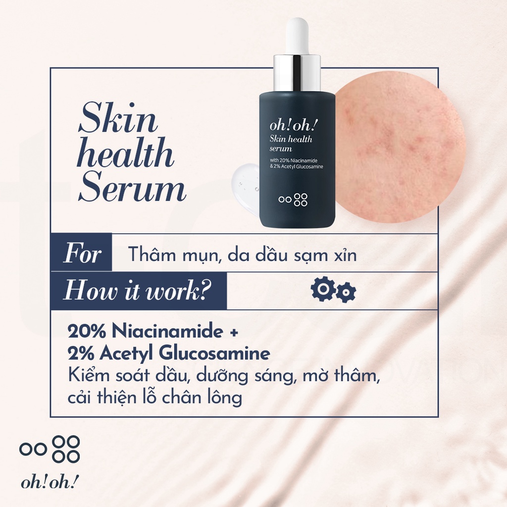 Serum dưỡng sáng giảm thâm nám, thu nhỏ lỗ chân lông Oh!Oh! Skin Health 20% Niacinamide Moncosmetics 30ml