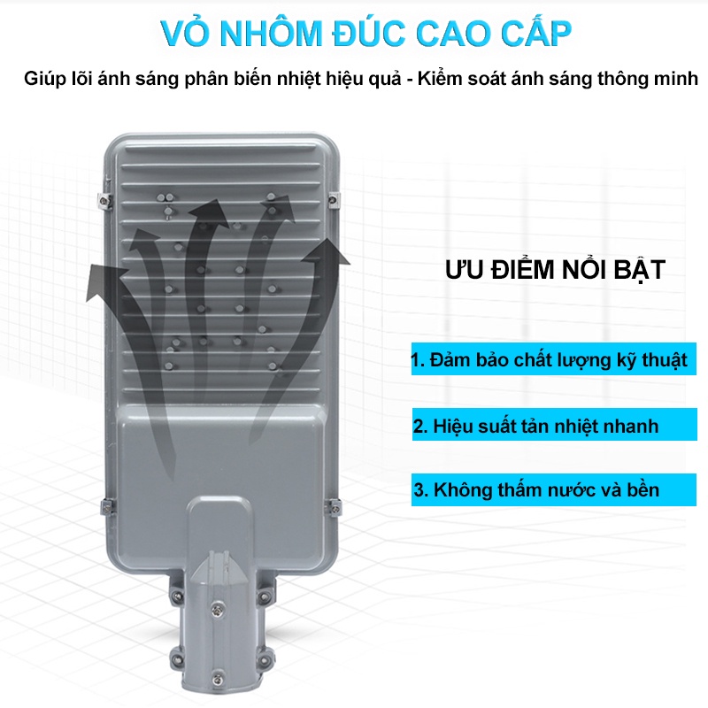 Đèn Năng Lượng Mặt Trời Sân Vườn,Đèn Đường Bàn Chải 200W,300W Có Điều Khiển Từ Xa, Chống Nước IP67