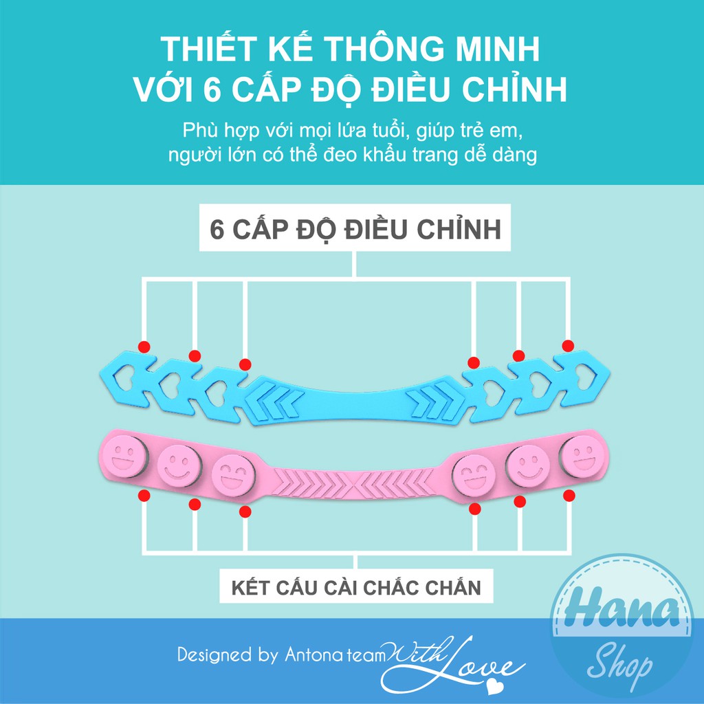 Đai Đeo Khẩu Trang Chống Đau Tai (3- 12 chiếc)-Hàng Việt Nam chính hãng Antona