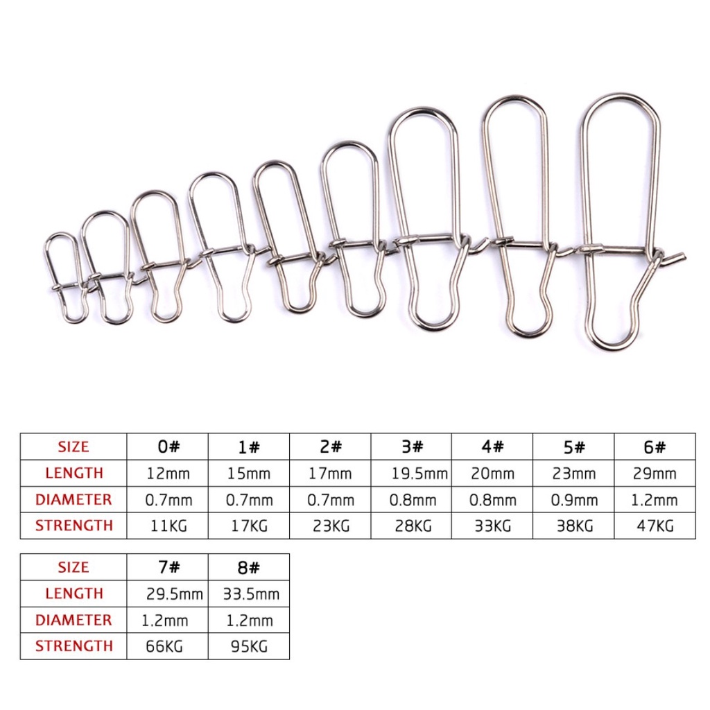 Khóa Câu Lure Snap Lure_ Bộ 10 chiếc Khóa Lure Snap Lure _ Chuyên Dùng Câu Lure