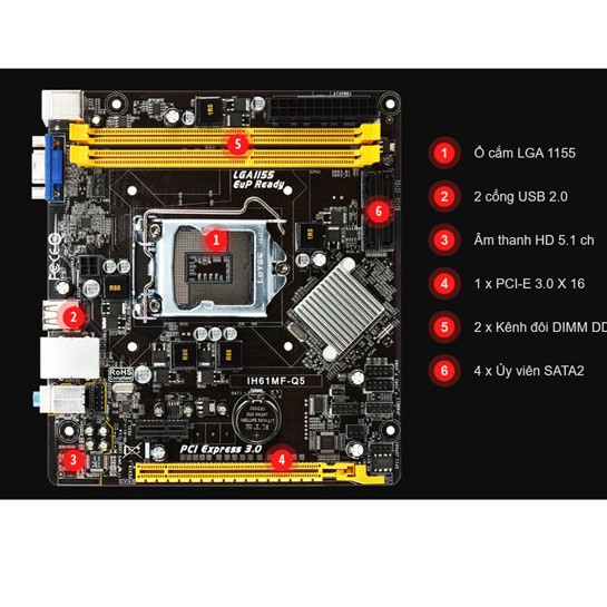 Mainboard Biostar H61-BH 24 tháng!