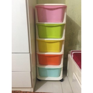 Tủ nhựa đa sắc hang viêth nhật
