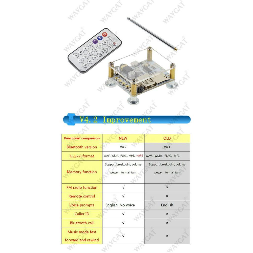 Bảng mạch nhận tín hiệu âm thanh bluetooth hỗ trợ usb thẻ TF chuyên dụng tiện lợi