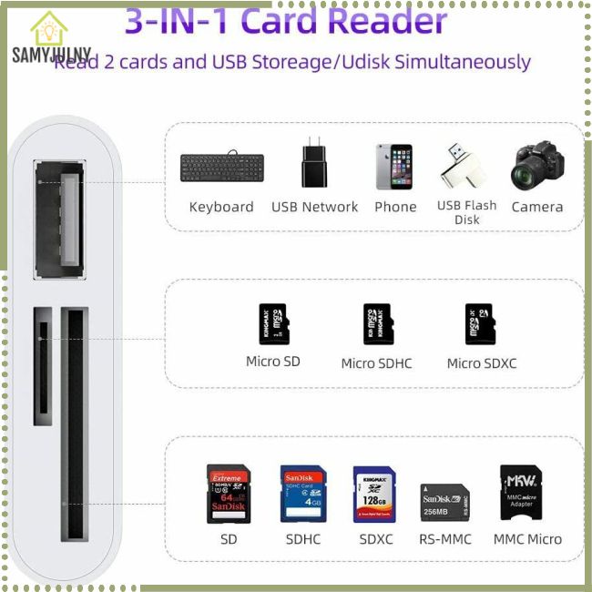 Đầu Đọc Thẻ Nhớ Đa Chức Năng OTG / SD / TF