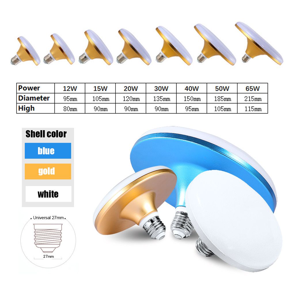 Bóng đèn LED siêu sáng tiết kiệm năng lượng tiện dụng 220V 12W-65W E27