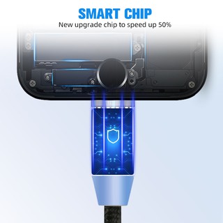 Cáp sạc Vitog từ tính Micro USB Type C dài 1m cho Iphone/ Android