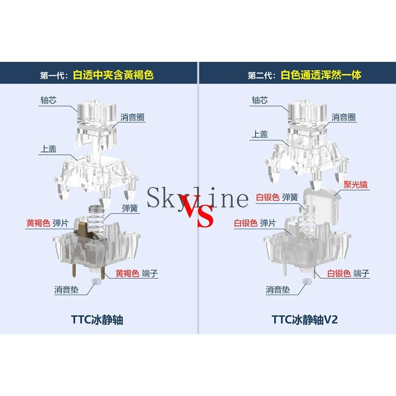 Bàn Phím Cơ TTC Frozen V2 39g 3 Chấu Trong Suốt Không Ồn